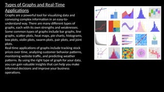 Types of Graphs and Real-Time
Applications
Graphs are a powerful tool for visualizing data and
conveying complex information in an easy-to-
understand way. There are many different types of
graphs, each with its own strengths and weaknesses.
Some common types of graphs include bar graphs, line
graphs, scatter plots, heat maps, pie charts, histograms,
box plots, violin plots, swarm plots, pair plots, and joint
plots.
Real-time applications of graphs include tracking stock
prices over time, analyzing customer behavior patterns,
monitoring website traffic, and predicting weather
patterns. By using the right type of graph for your data,
you can gain valuable insights that can help you make
informed decisions and improve your business
operations.
 