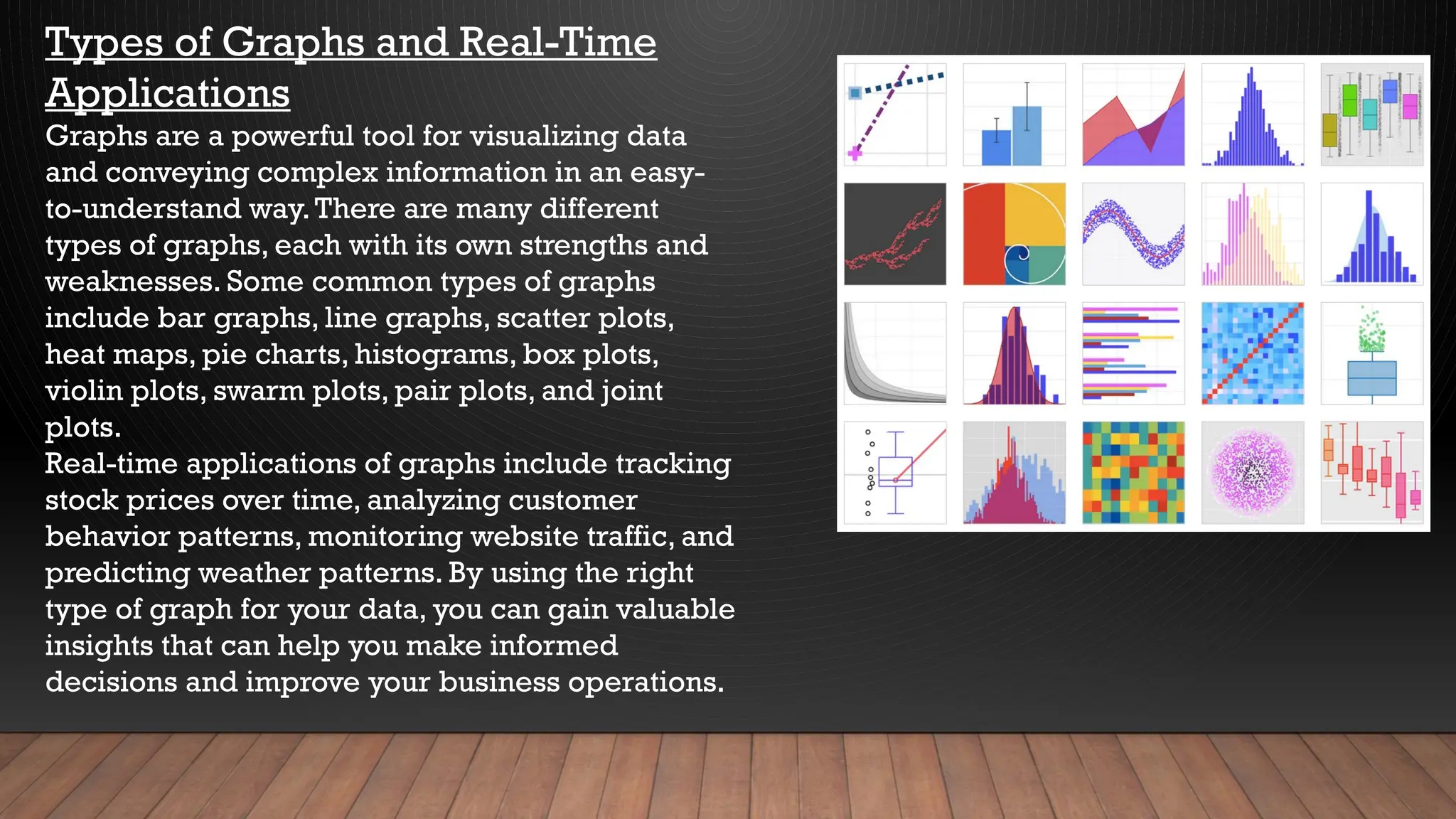 Types of Graphs and Real-Time
Applications
Graphs are a powerful tool for visualizing data
and conveying complex information in an easy-
to-understand way.There are many different
types of graphs, each with its own strengths and
weaknesses. Some common types of graphs
include bar graphs, line graphs, scatter plots,
heat maps, pie charts, histograms, box plots,
violin plots, swarm plots, pair plots, and joint
plots.
Real-time applications of graphs include tracking
stock prices over time, analyzing customer
behavior patterns, monitoring website traffic, and
predicting weather patterns. By using the right
type of graph for your data, you can gain valuable
insights that can help you make informed
decisions and improve your business operations.
 