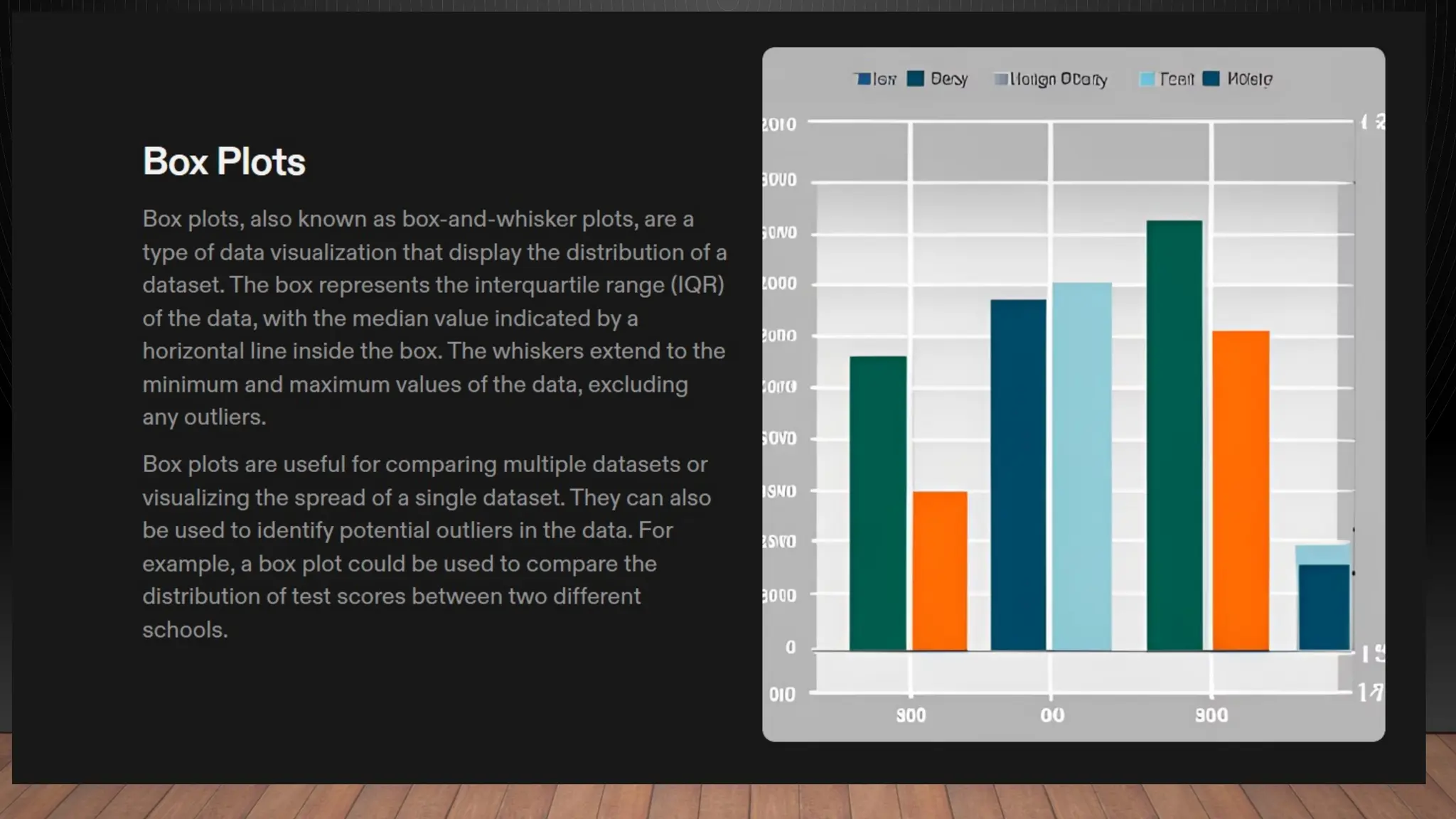 python libray for data analytics seaborn[1].pptx