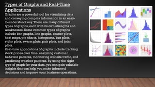 Types of Graphs and Real-Time
Applications
Graphs are a powerful tool for visualizing data
and conveying complex information in an easy-
to-understand way.There are many different
types of graphs, each with its own strengths and
weaknesses. Some common types of graphs
include bar graphs, line graphs, scatter plots,
heat maps, pie charts, histograms, box plots,
violin plots, swarm plots, pair plots, and joint
plots.
Real-time applications of graphs include tracking
stock prices over time, analyzing customer
behavior patterns, monitoring website traffic, and
predicting weather patterns. By using the right
type of graph for your data, you can gain valuable
insights that can help you make informed
decisions and improve your business operations.
 