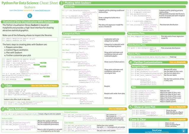 Python seaborn cheat_sheet | PPT