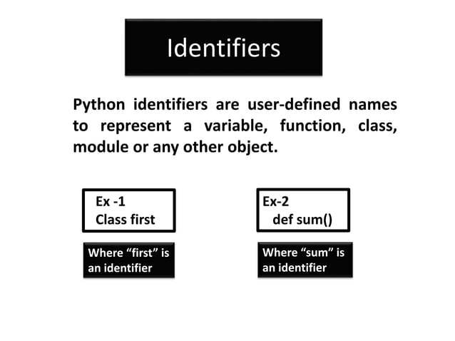 Python second ppt | PPTX