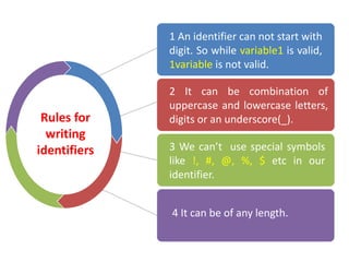 Python second ppt | PPTX