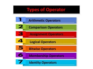 Python second ppt | PPTX