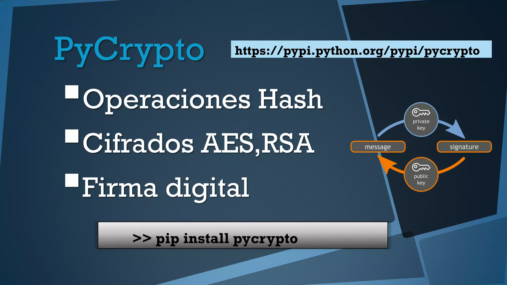 PyCrypto
Operaciones Hash
Cifrados AES,RSA
Firma digital
>> pip install pycrypto
https://pypi.python.org/pypi/pycrypto
 