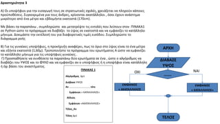 Python selection structure