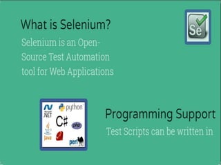 Introduction to Selenium Python by Kishore | PPT