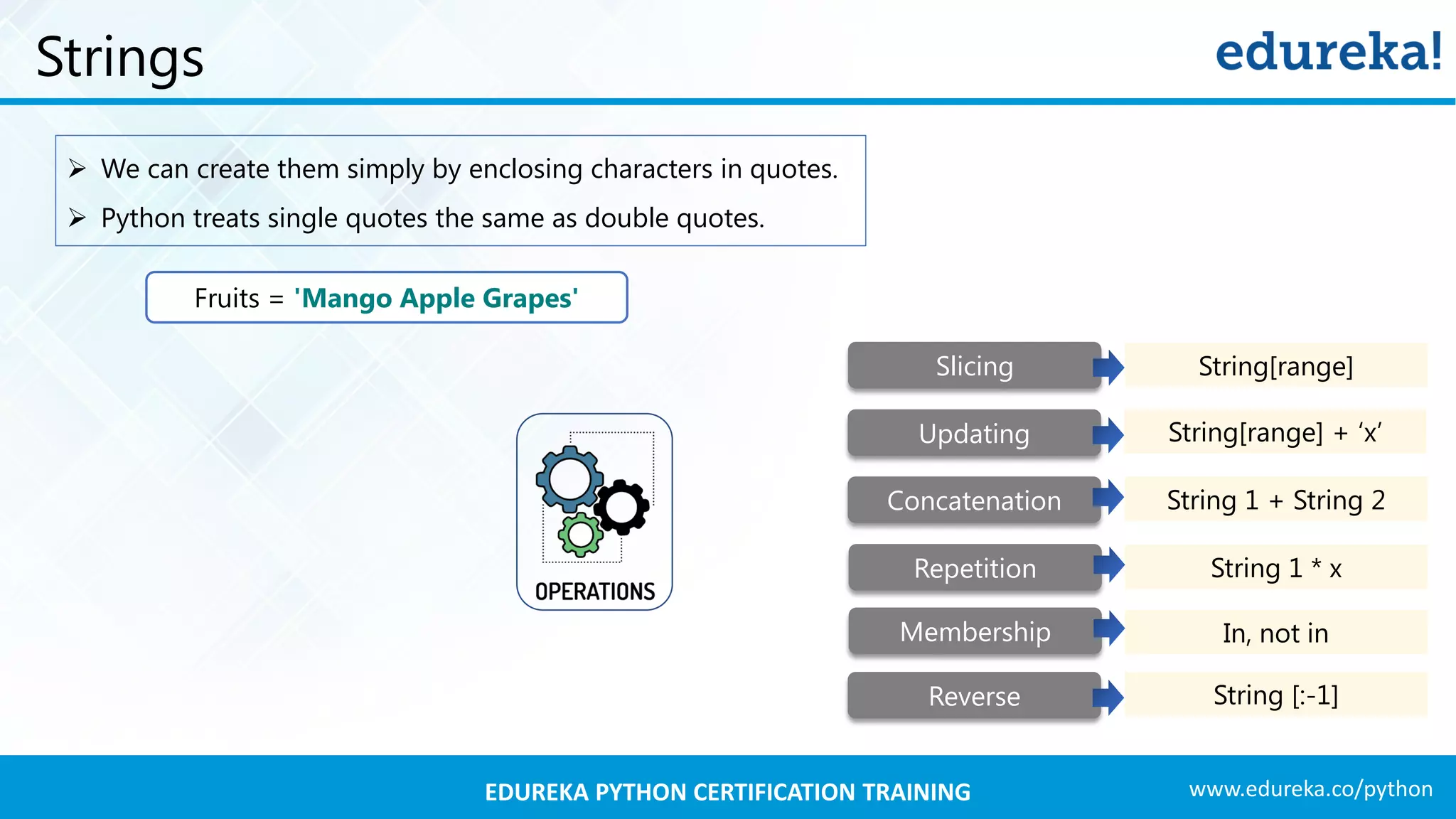 Python Sequence | Python Lists | Python Sets & Dictionary | Python ...