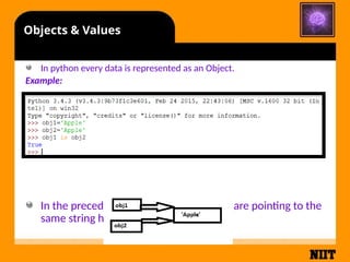 Python Dynamic Data type List & Dictionaries | PPT