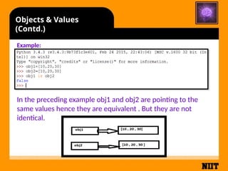 Python Dynamic Data type List & Dictionaries | PPTX