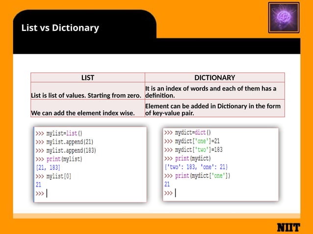 Python Dynamic Data type List & Dictionaries | PPT