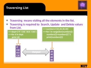 Python Dynamic Data type List & Dictionaries | PPTX