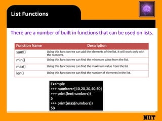 Python Dynamic Data type List & Dictionaries | PPTX