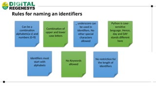 basics of python programming part 1 done | PPTX