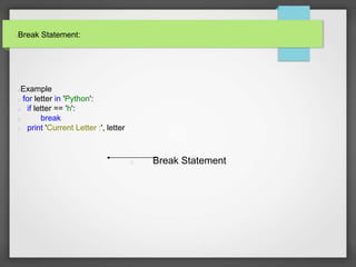 Break Statement:
Example
for letter in 'Python':
if letter == 'h':
break
print 'Current Letter :', letter
Break Statement