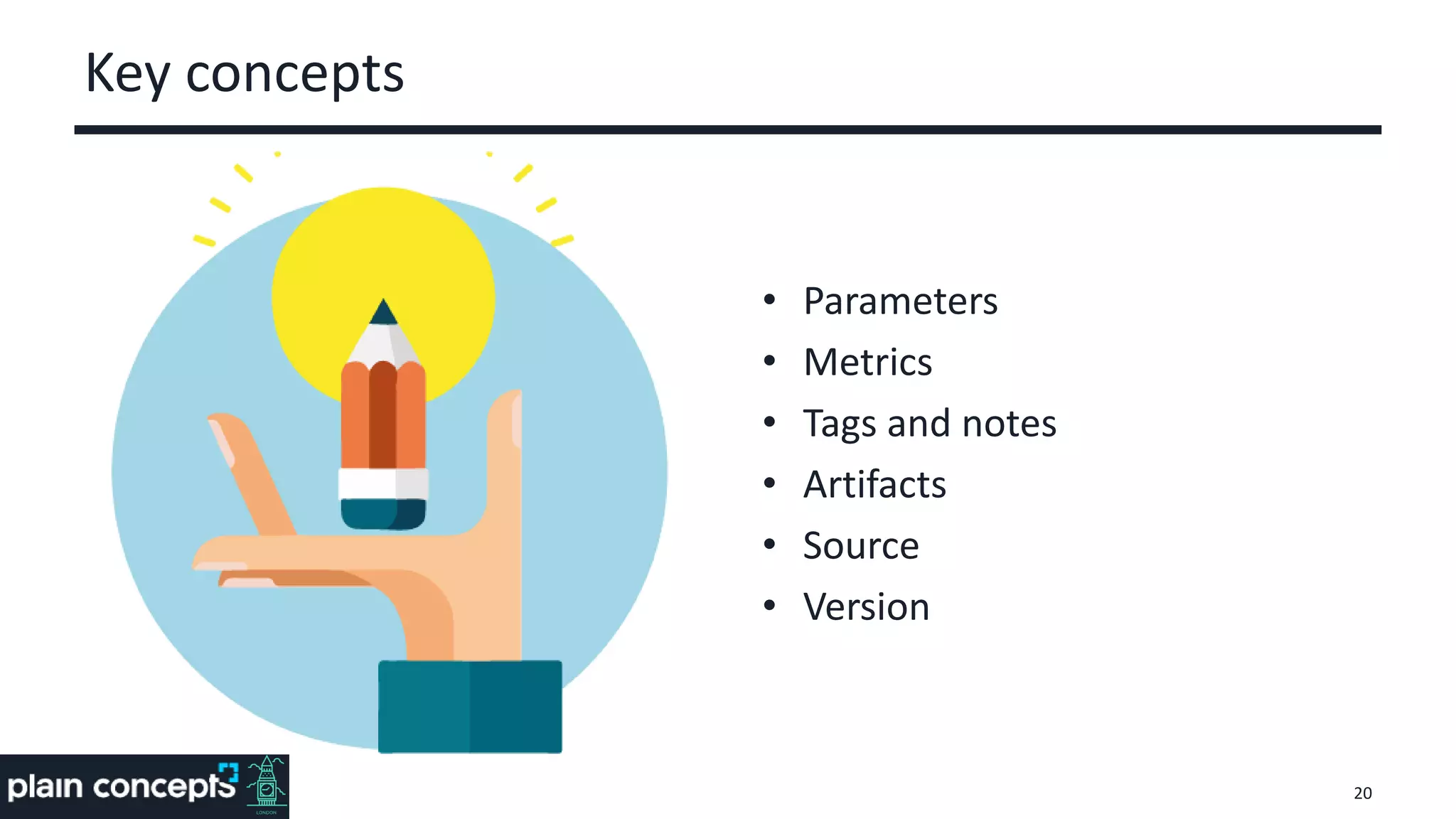 Key concepts
• Parameters
• Metrics
• Tags and notes
• Artifacts
• Source
• Version
20
 