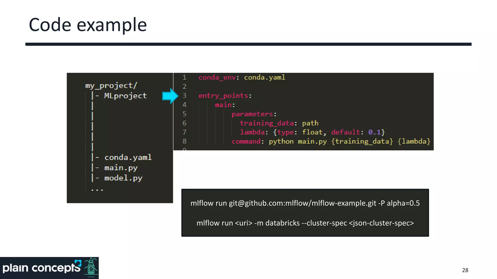 Code example
28
mlflow run git@github.com:mlflow/mlflow-example.git -P alpha=0.5
mlflow run <uri> -m databricks --cluster-spec <json-cluster-spec>
 