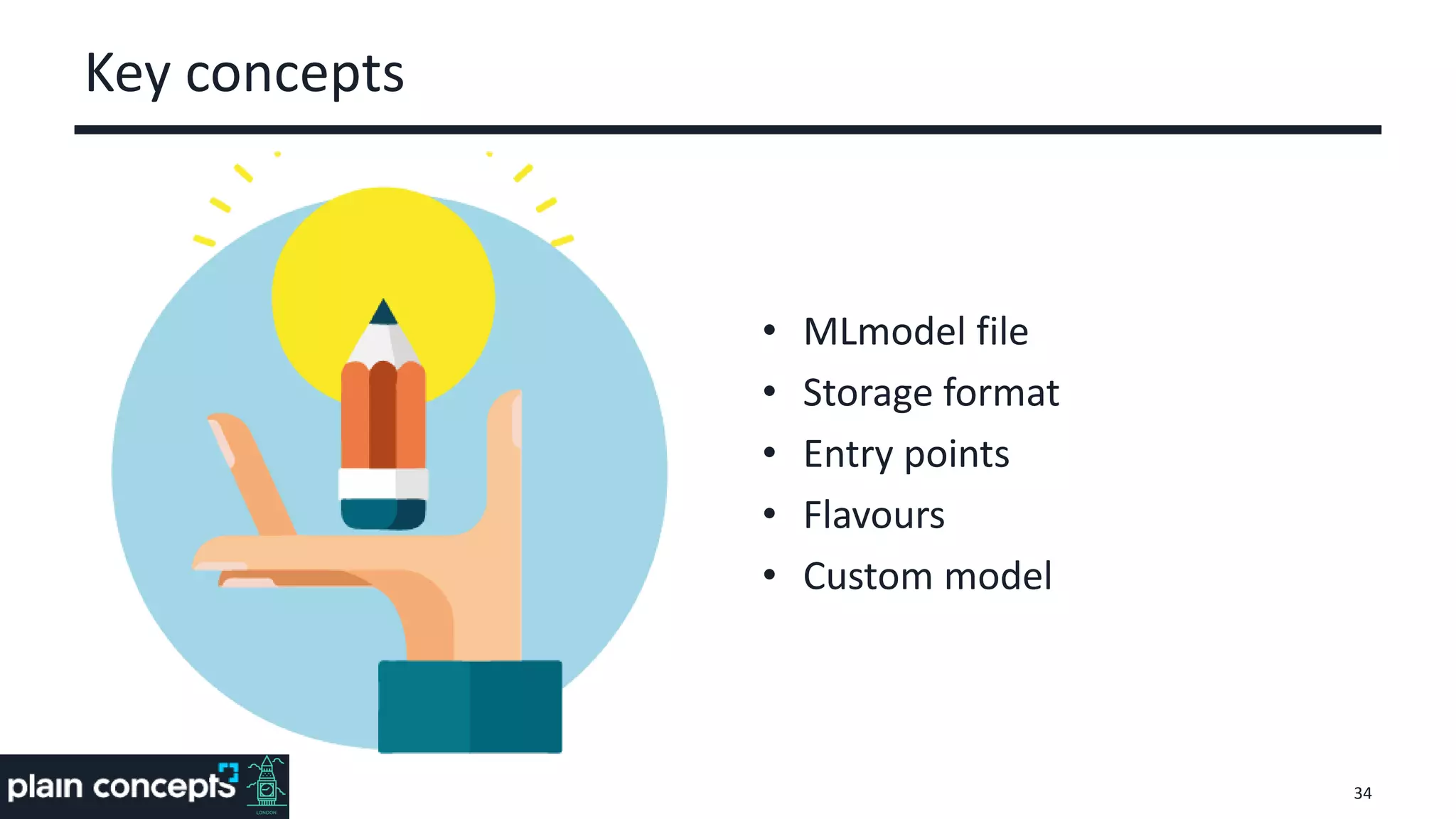 Key concepts
• MLmodel file
• Storage format
• Entry points
• Flavours
• Custom model
34
 