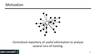 Motivation
18
Centralised repository of useful information to analyse
several runs of training.
 
