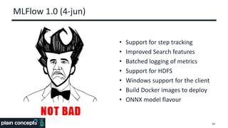 MLFlow 1.0 (4-jun)
• Support for step tracking
• Improved Search features
• Batched logging of metrics
• Support for HDFS
• Windows support for the client
• Build Docker images to deploy
• ONNX model flavour
39
 