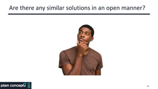 Are there any similar solutions in an open manner?
10
 