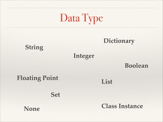 Data Type
Dictionary

String
Integer

Boolean
Floating Point

List

Set
None

Class Instance

 