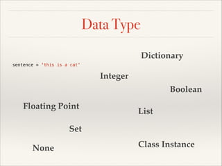 Data Type
Dictionary
sentence = 'this is a cat'

Integer
Boolean
Floating Point

List

Set
None

Class Instance

 
