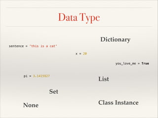 Data Type
Dictionary
sentence = 'this is a cat'
x = 20
you_love_me = True

pi = 3.1415927

List

Set
None

Class Instance

 