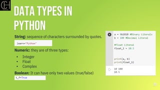 python slides operators and types of it.pptx