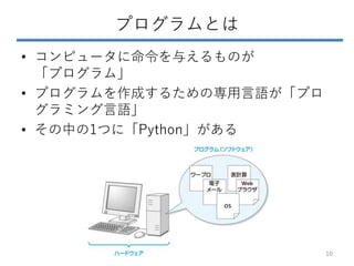 プログラムとは
• コンピュータに命令を与えるものが
「プログラム」
• プログラムを作成するための専用言語が「プロ
グラミング言語」
• その中の1つに「Python」がある
10
 
