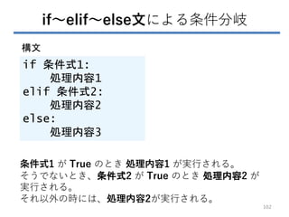 if～elif～else文による条件分岐
if 条件式1:
処理内容1
elif 条件式2:
処理内容2
else:
処理内容3
構文
条件式1 が True のとき 処理内容1 が実行される。
そうでないとき、条件式2 が True のとき 処理内容2 が
実行される。
それ以外の時には、処理内容2が実行される。
102
 