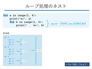 ループ処理のネスト
いろいろ試してみよう！
121
 
