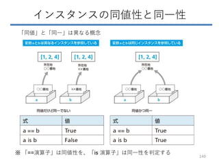 インスタンスの同値性と同一性
「同値」と「同一」は異なる概念
※ 「==演算子」は同値性を、「is 演算子」は同一性を判定する
140
 