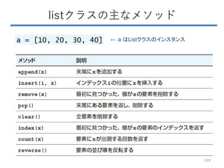listクラスの主なメソッド
149
← a はListクラスのインスタンス
 