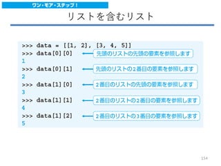 リストを含むリスト
154
 