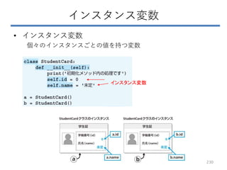 インスタンス変数
• インスタンス変数
個々のインスタンスごとの値を持つ変数
インスタンス変数
230
 