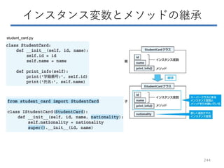 インスタンス変数とメソッドの継承
student_card.py
244
 