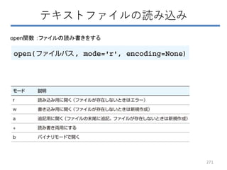 テキストファイルの読み込み
open関数 ：ファイルの読み書きをする
271
 