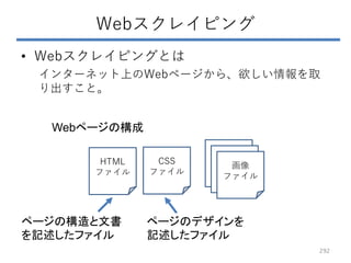 Webスクレイピング
• Webスクレイピングとは
インターネット上のWebページから、欲しい情報を取
り出すこと。
Webページの構成
HTML
ファイル
CSS
ファイル
画像
ファイル
ページの構造と文書
を記述したファイル
ページのデザインを
記述したファイル
292
 