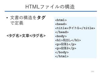 HTMLファイルの構造
• 文書の構造をタグ
で定義
<タグ名>文章</タグ名>
293
 