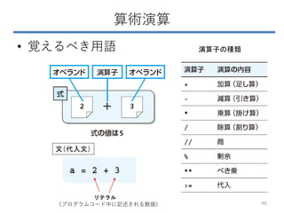 算術演算
• 覚えるべき用語
文（代入文）
演算子の種類
リテラル
（プログラムコード中に記述される数値） 46
 