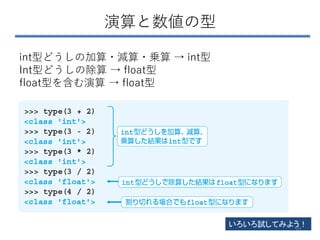 演算と数値の型
int型どうしの加算・減算・乗算 → int型
Int型どうしの除算 → float型
float型を含む演算 → float型
いろいろ試してみよう！
50
 