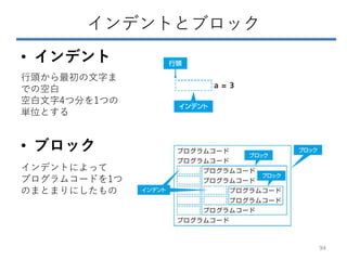 インデントとブロック
• インデント
• ブロック
インデントによって
プログラムコードを1つ
のまとまりにしたもの
行頭から最初の文字ま
での空白
空白文字4つ分を1つの
単位とする
94
 