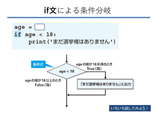 if文による条件分岐
いろいろ試してみよう！
97
 