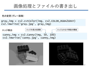 画像処理とファイルの書き出し
gray_img = cv2.cvtColor(img, cv2.COLOR_RGBA2GRAY)
cv2.imwrite('gray.jpg', gray_img)
canny_img = cv2.Canny(i...