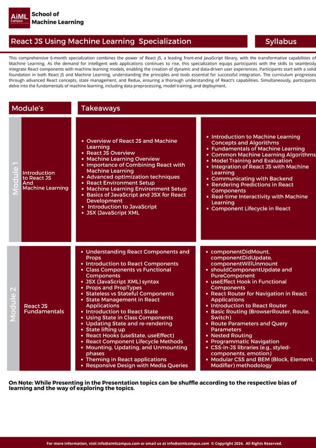 AiML Campus React JS Using Machine Learning | PDF
