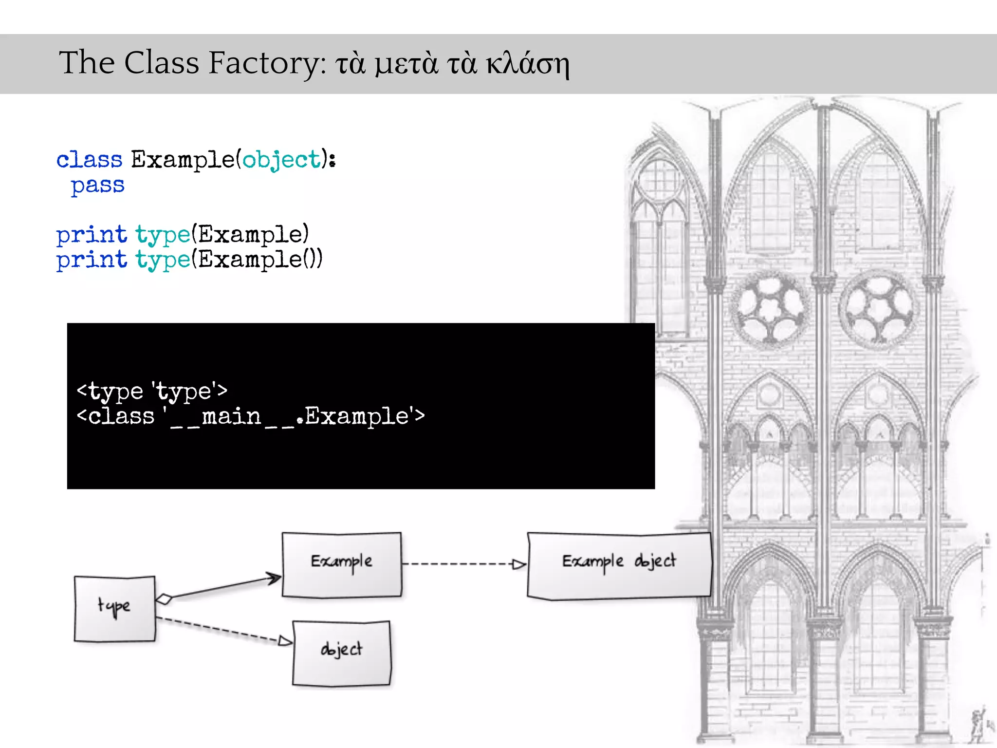 The Class Factory: τὰ μετὰ τὰ κλάση

class Example(object):
 pass
print type(Example)
print type(Example())




 <type 'type'>
 <class '__main__.Example'>
 