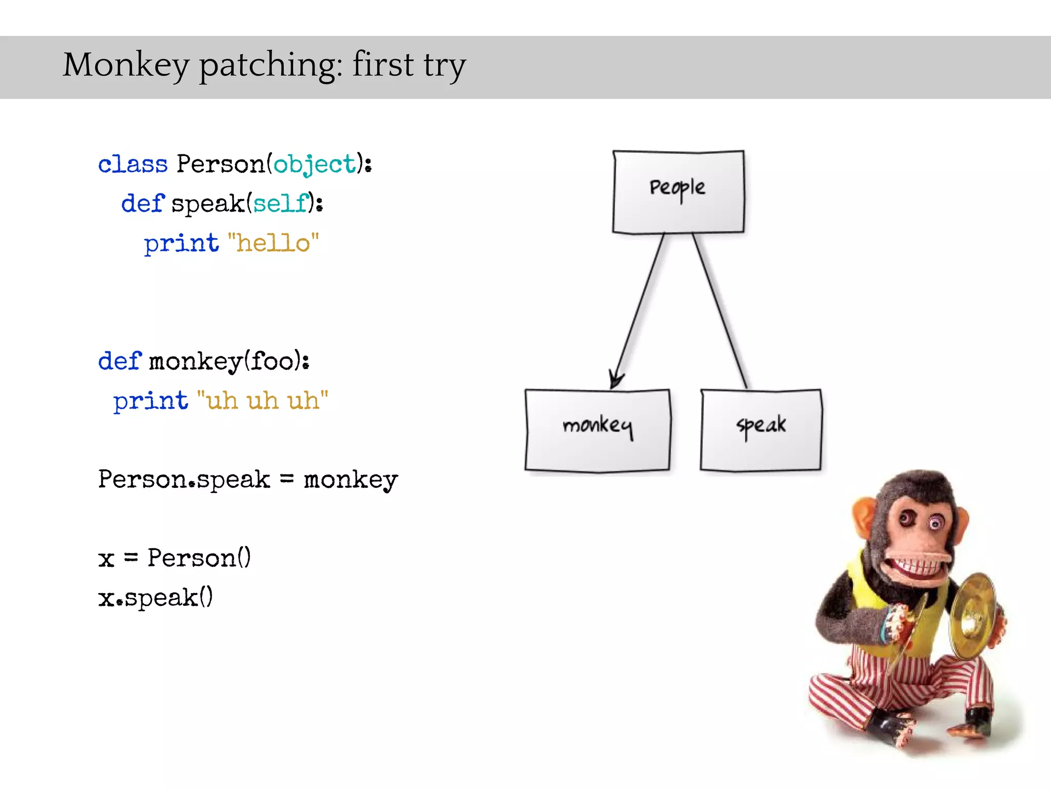Monkey patching: first try

  class Person(object):
    def speak(self):
      print "hello"



  def monkey(foo):
   print "uh uh uh"

  Person.speak = monkey


  x = Person()
  x.speak()
 
