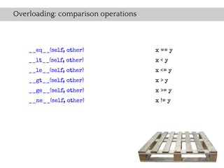 Overloading: comparison operations



    __eq__(self, other)              x == y
    __lt__(self, other)              x<y
    __le__(self, other)              x <= y
    __gt__(self, other)              x>y
    __ge__(self, other)              x >= y
    __ne__(self, other)              x != y
 
