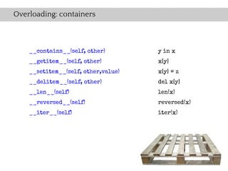 Overloading: containers



    __contains__(self, other)        y in x
    __getitem__(self, other)         x[y]
    __setitem__(self, other,value)   x[y] = z
    __delitem__(self, other)         del x[y]
    __len__(self)                    len(x)
    __reversed__(self)               reversed(x)
    __iter__(self)                   iter(x)
 